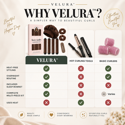 Velura™ 4-in-1 Heatless Curl Kit