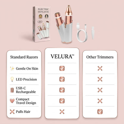 VeluraTrim 2-in-1 Facial Hair Remover
