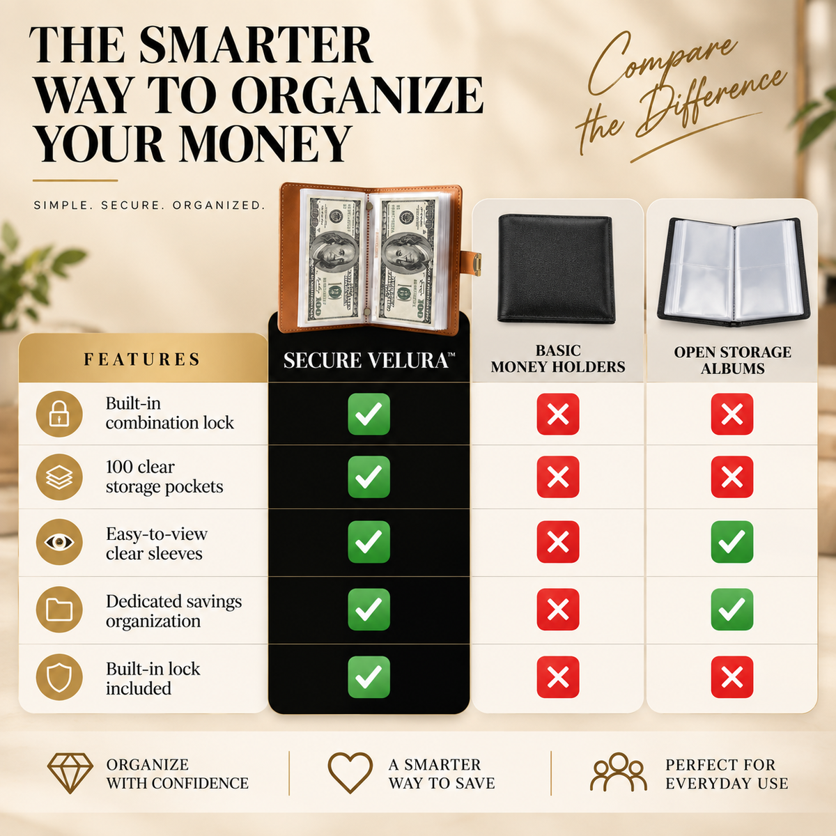 Velura – Secure Savings & Money Organizer