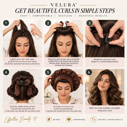 Velura™ 4-in-1 Heatless Curl Kit